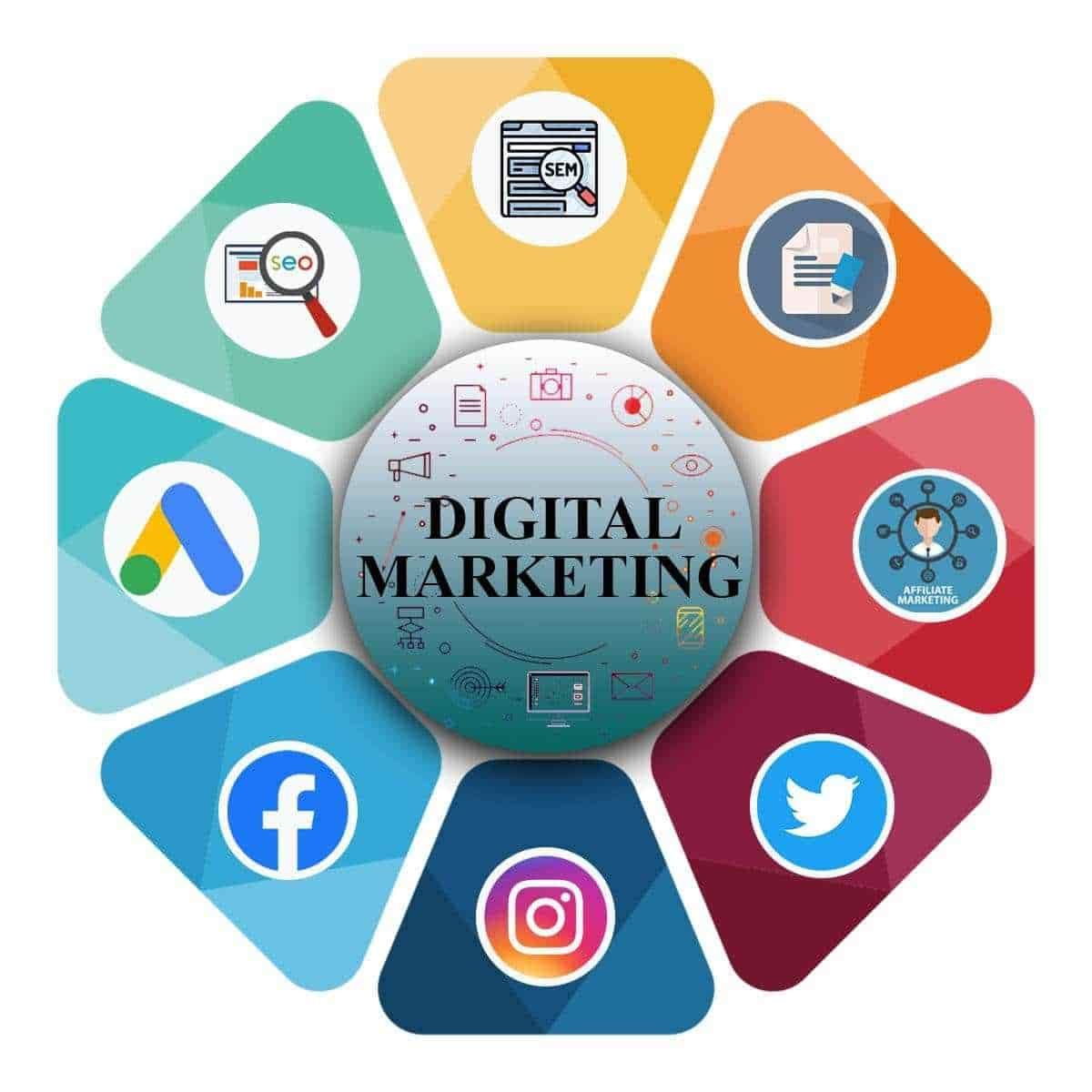 The Universal Solutions team collaborating